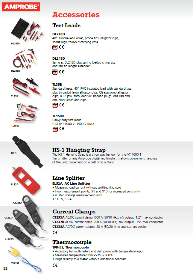 Amprobe® CT238A