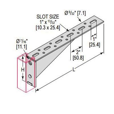 Minerallac® BRSSL14EG