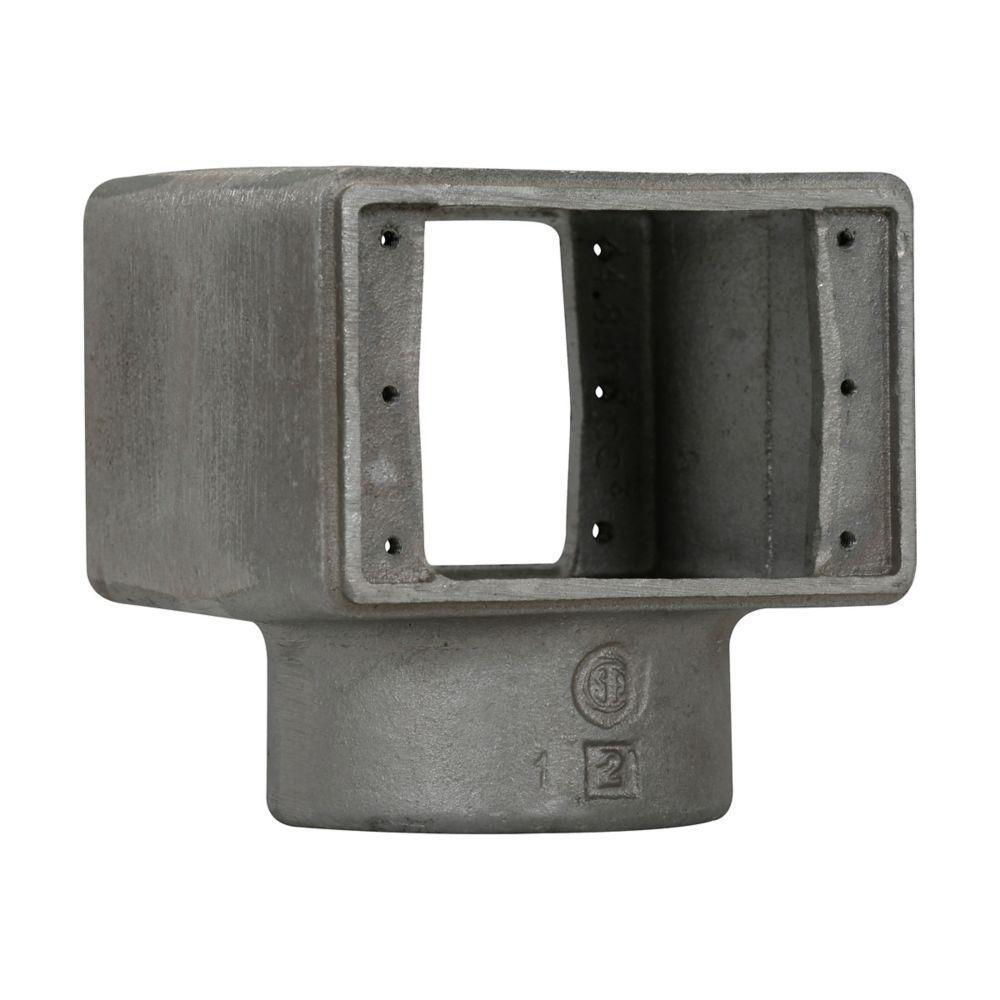 Wiring Connectors