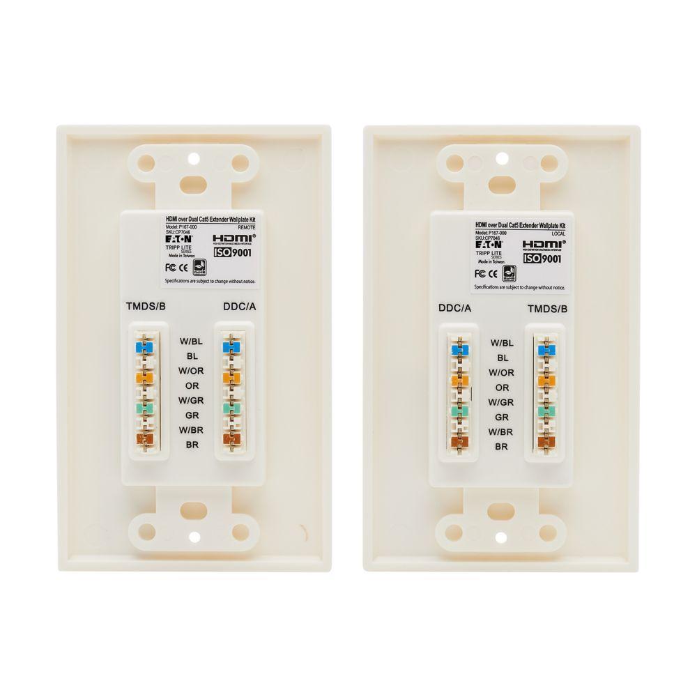 HDMI Wallplates