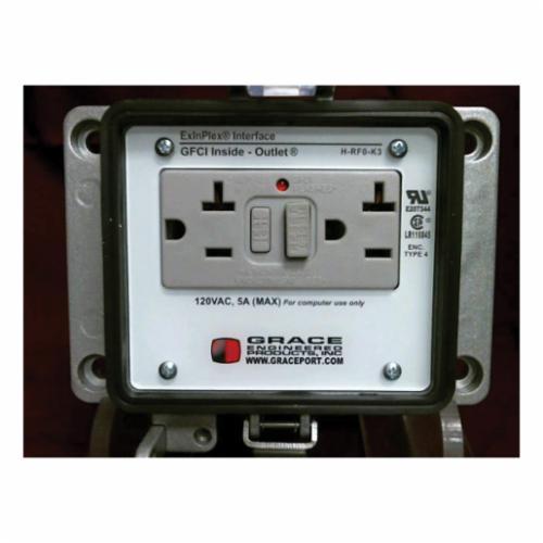 GracePorts&reg; H-RF0-K3