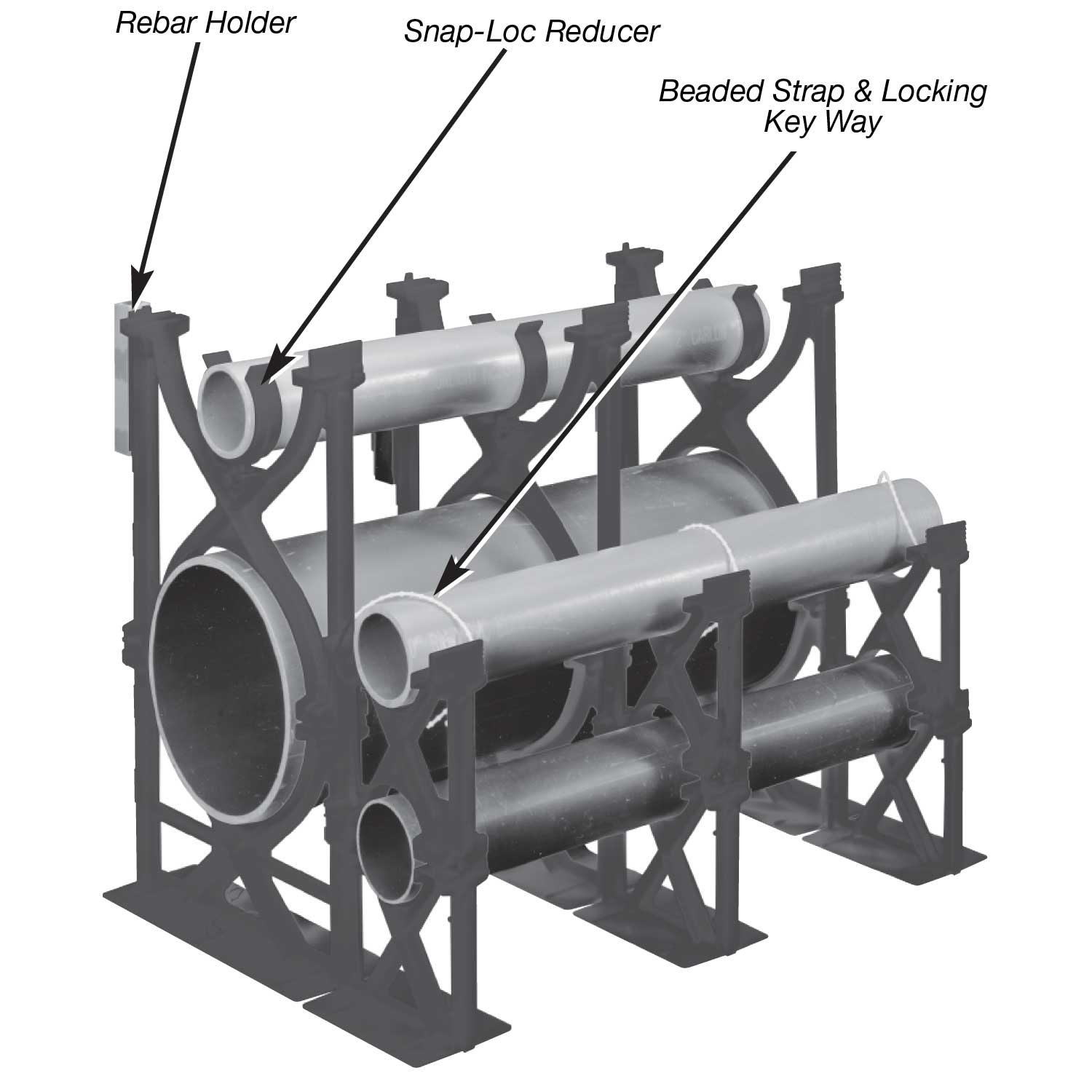 Carlon® S258RH