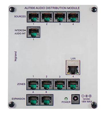 On-Q&reg; AU7000