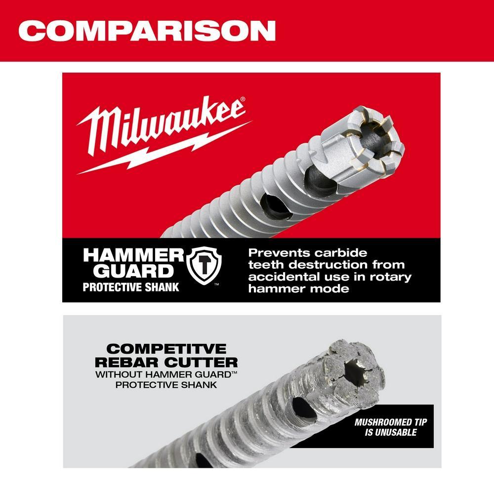 Milwaukee® 48-20-6700